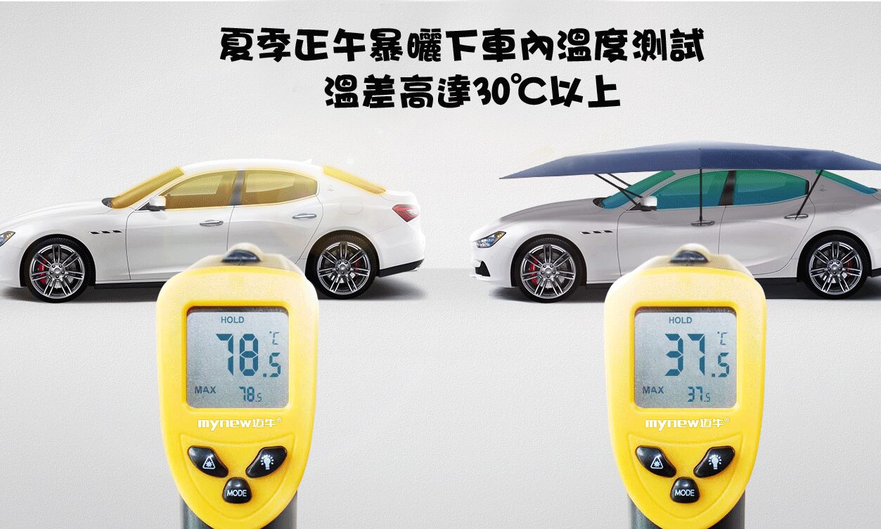 汽車帳篷實例 4