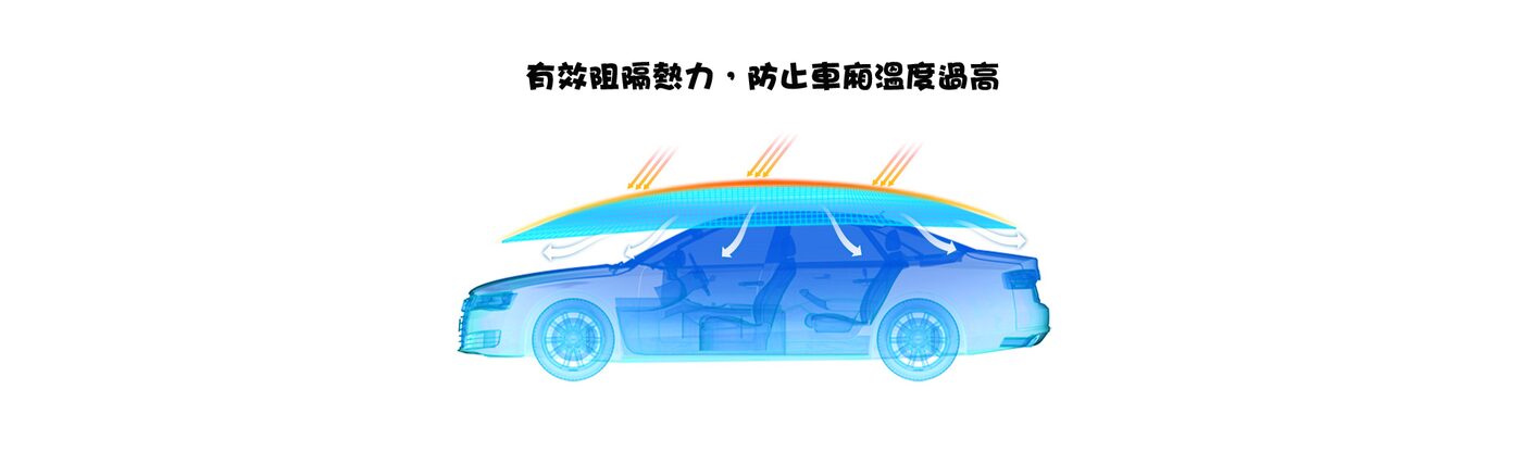汽車帳篷實例 5